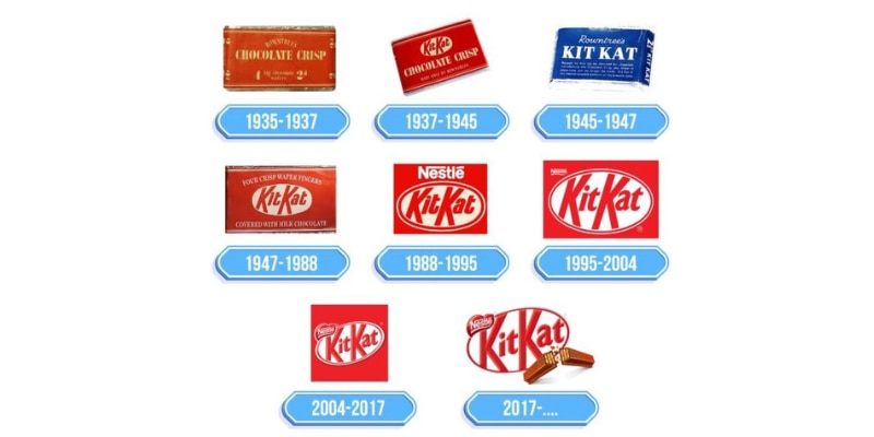 Have a break, have a KitKat | madewithnestle.be